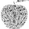bbolli1691